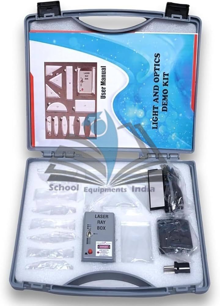 Light and Optics Demo Kit